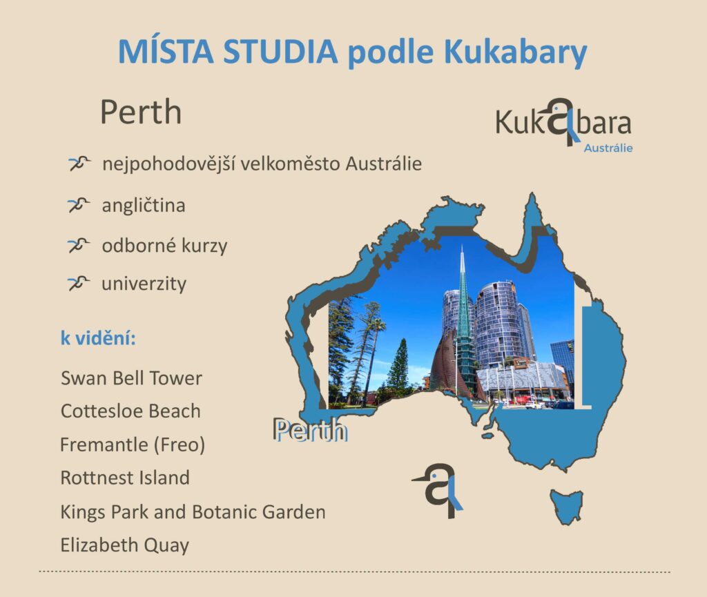 několik nápisů a stylizovaný obrys Austrálie, ve kterém je budova Bell Tower a mrakodrap